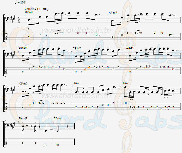 แทป ง่ายดาย (ฟิ้ว ฟึบ ปี๊บๆ) สิงโต นำโชค