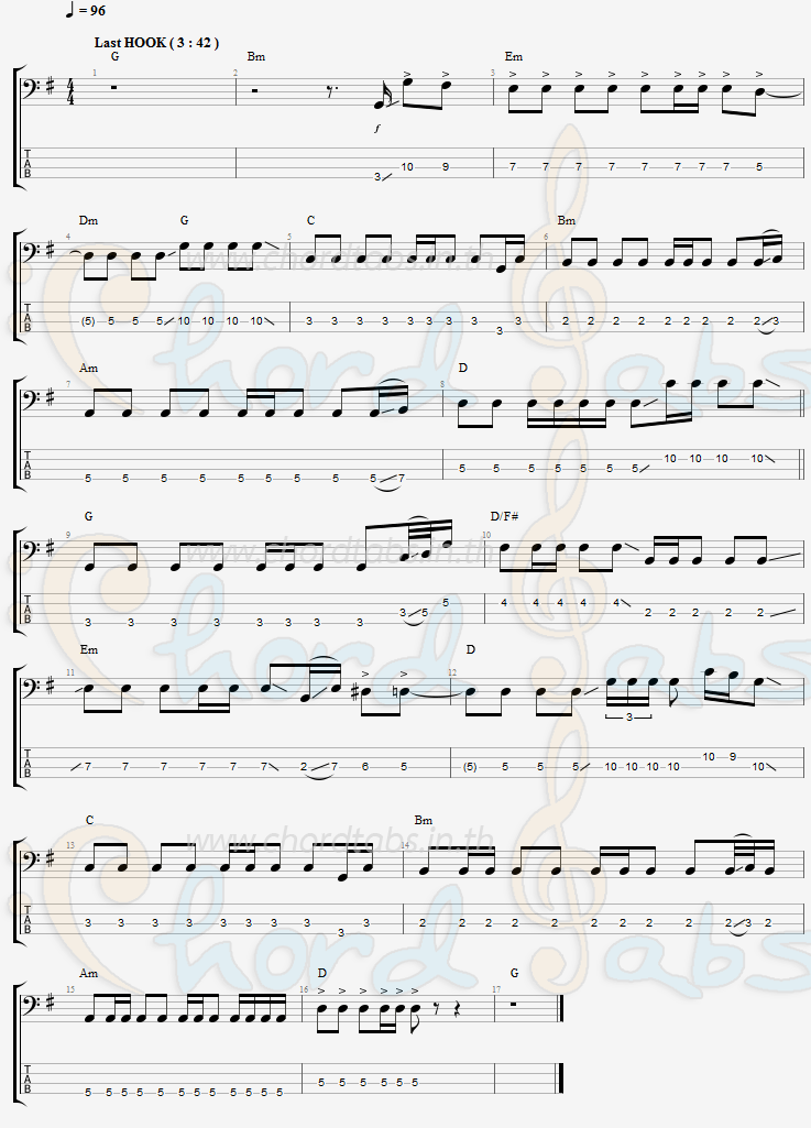 แทป ทนหรือถอย (Cut Loss) BEMINOR