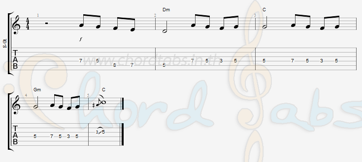 แทป หลุดลอย จอห์น ธนากร