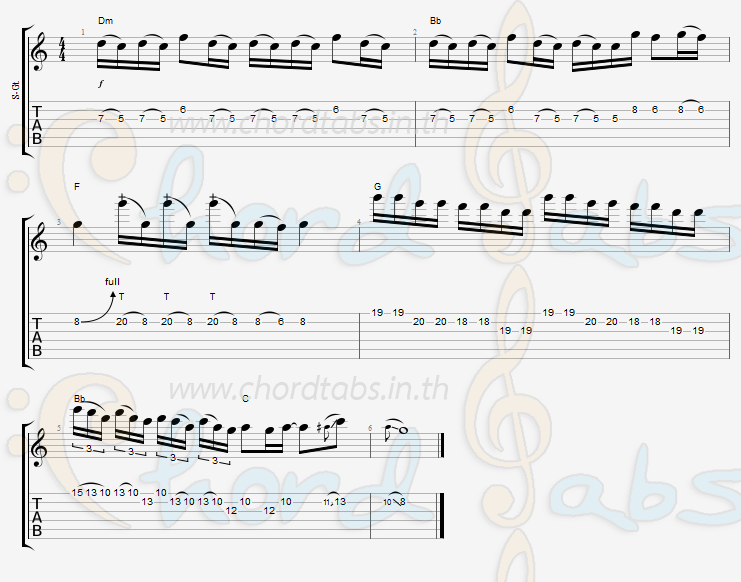 แทป หลุดลอย จอห์น ธนากร