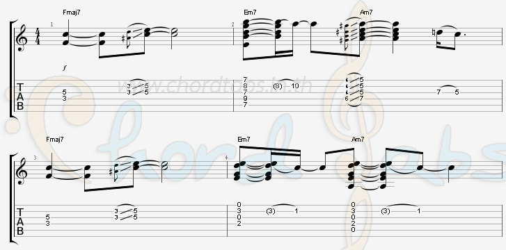 แทป เหนื่อยไหมหัวใจ Retrospect