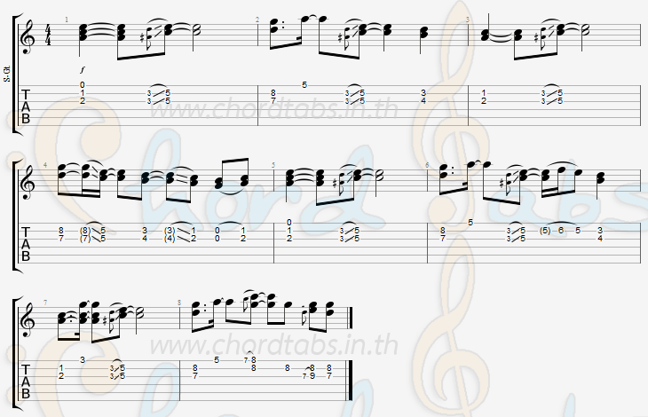 แทป เหนื่อยไหมหัวใจ Retrospect