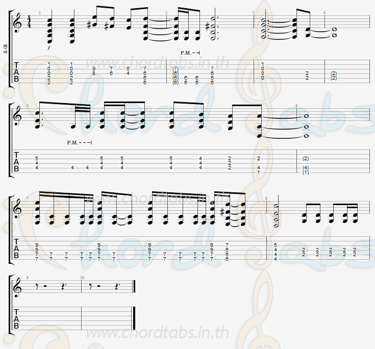 แทป เหนื่อยไหมหัวใจ Retrospect