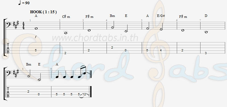 แทป คนนอกหัวใจ เมลดา สุศรี