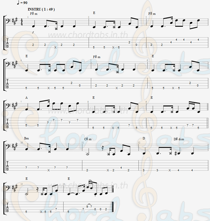 แทป คนนอกหัวใจ เมลดา สุศรี