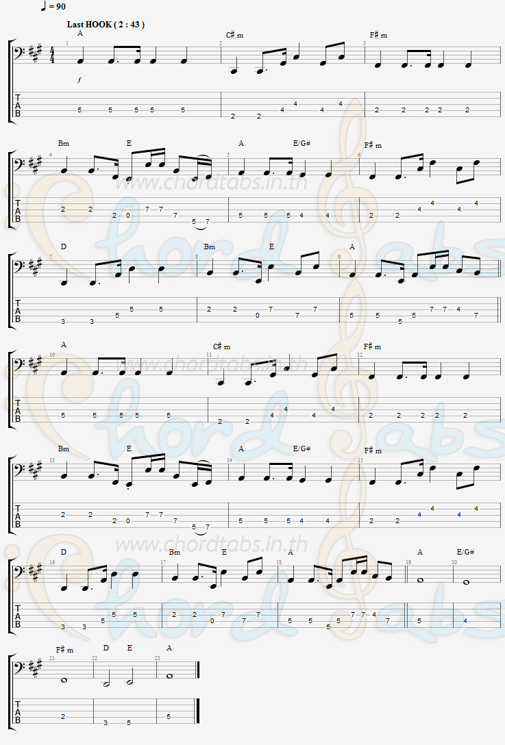 แทป คนนอกหัวใจ เมลดา สุศรี