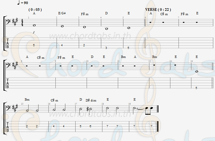 แทป คนนอกหัวใจ เมลดา สุศรี