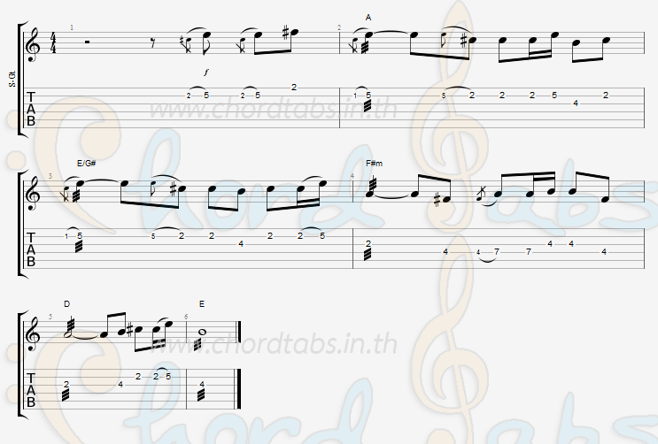 แทป คนนอกหัวใจ เมลดา สุศรี