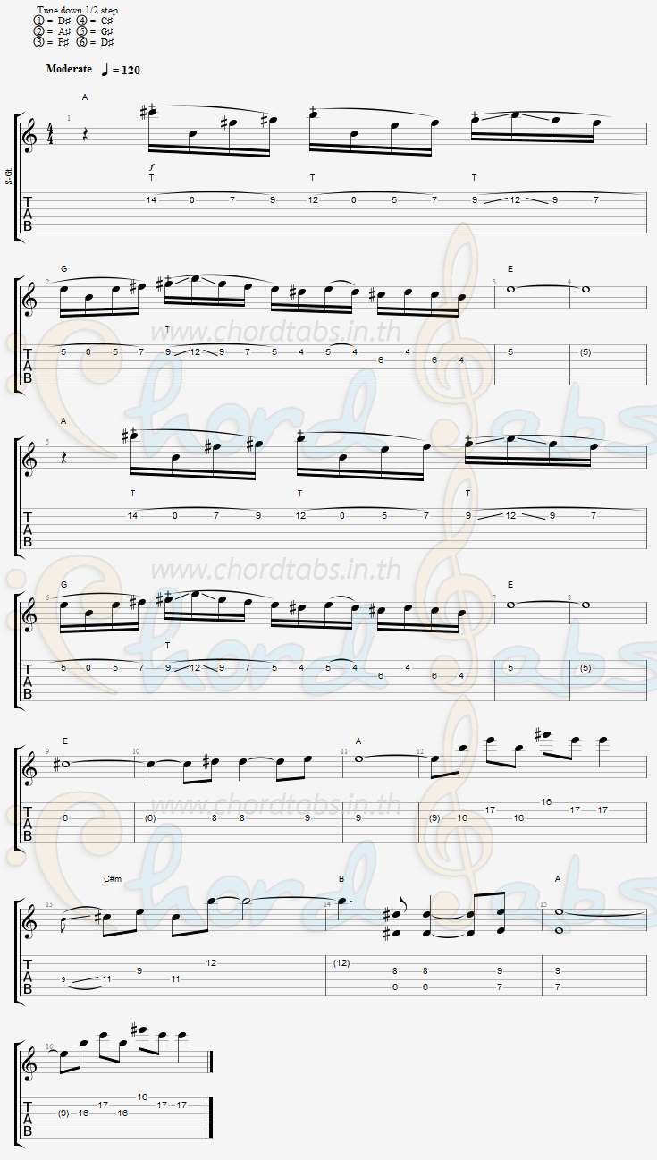 แทป รักไม่ได้หายไป BEAUTY RISING