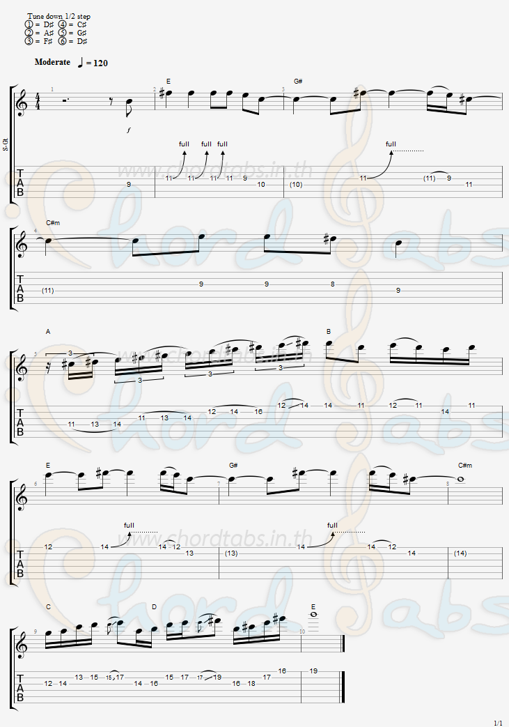 แทป รักไม่ได้หายไป BEAUTY RISING