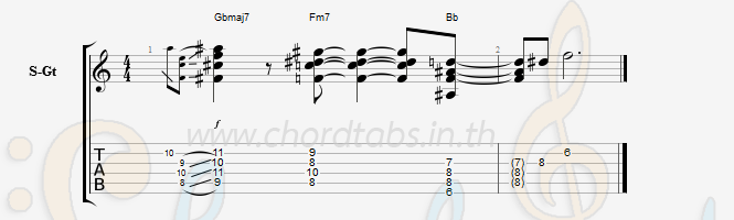 แทป Your Side (Thai Version) Sunnee