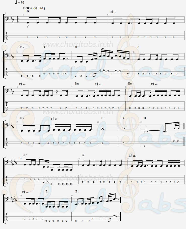 แทป ถ้าเพลงนี้ผ่านไป เก่ง ลายพราง