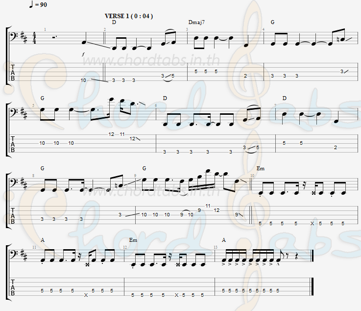 แทป ถ้าเพลงนี้ผ่านไป เก่ง ลายพราง