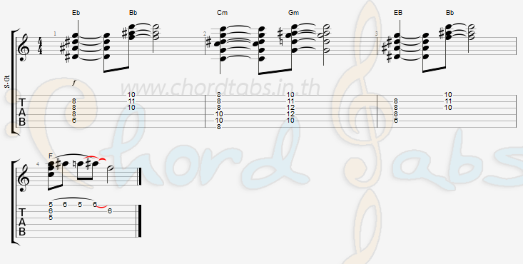 แทป Beautiful Mistakes Maroon 5