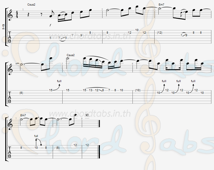 แทป Make It Right พาที สารสิน