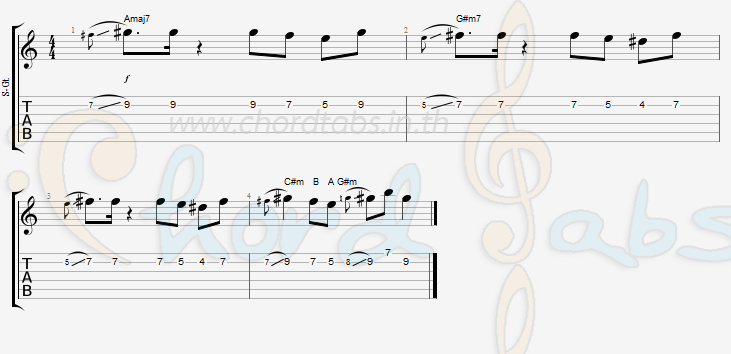 แทป Cookies Mariko