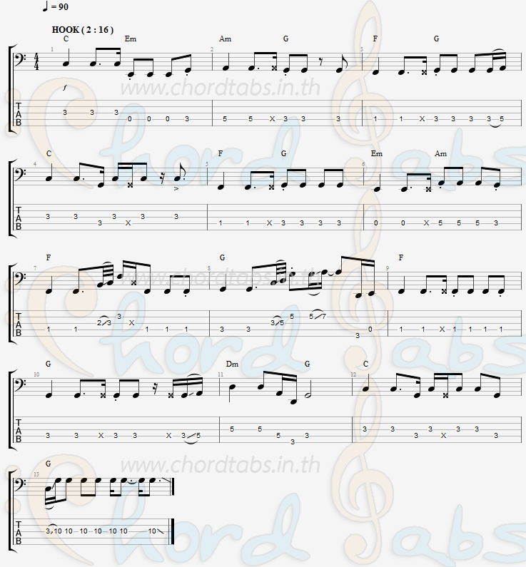 แทป ก่อนวันสุดท้าย (อย่าบอกรักฉัน ในวันที่ฉันไม่ได้ยิน) วุฒิ ป่าบอน