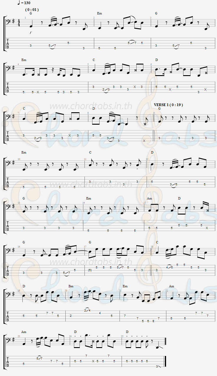 แทป ซุปตาร์ในใจเธอ ไอน้ำ