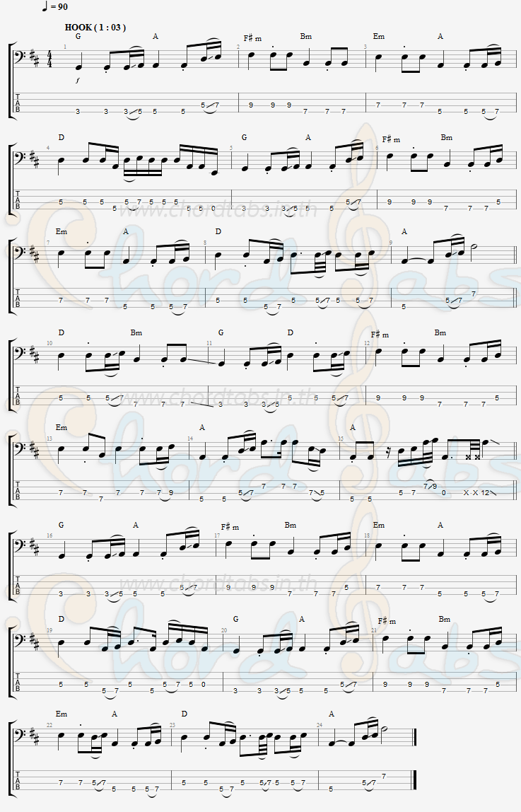 แทป เขียดจะนากับนางฟ้า นาย คมสันต์ คนมักม่วน