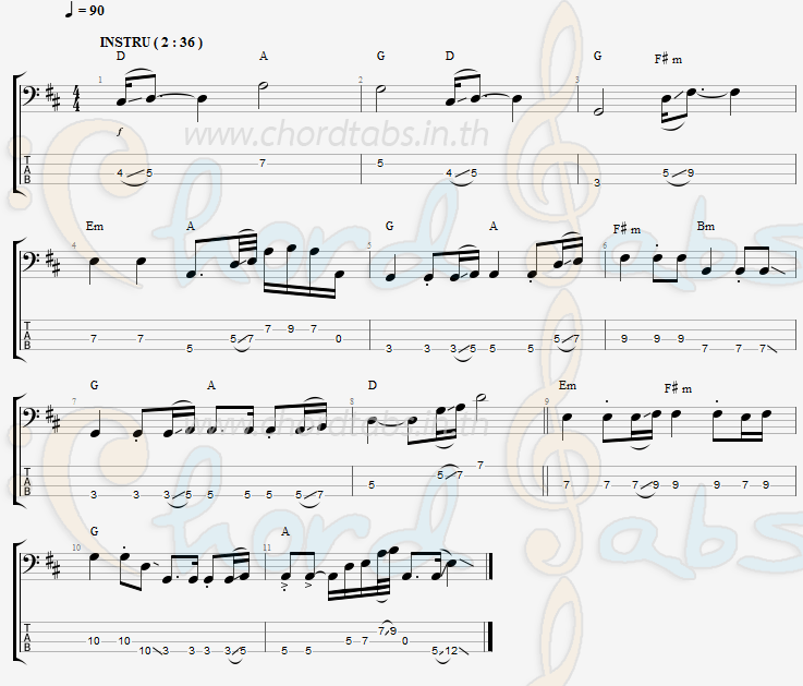 แทป เขียดจะนากับนางฟ้า นาย คมสันต์ คนมักม่วน