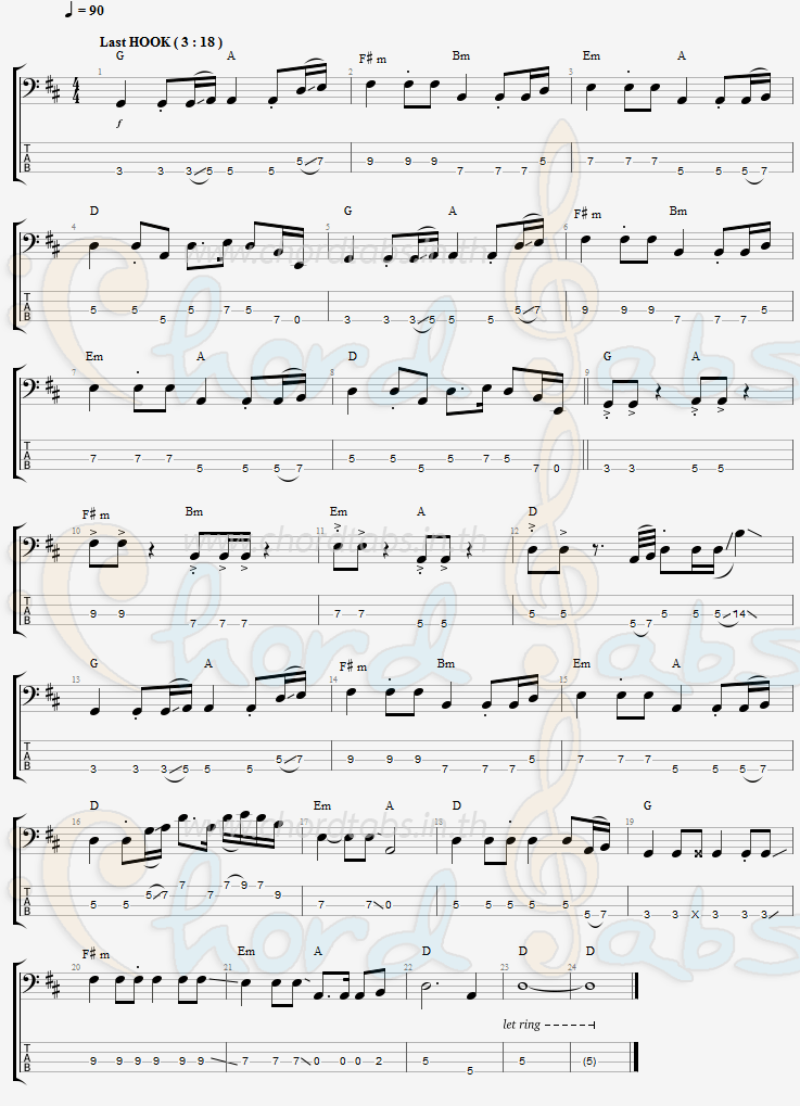 แทป เขียดจะนากับนางฟ้า นาย คมสันต์ คนมักม่วน