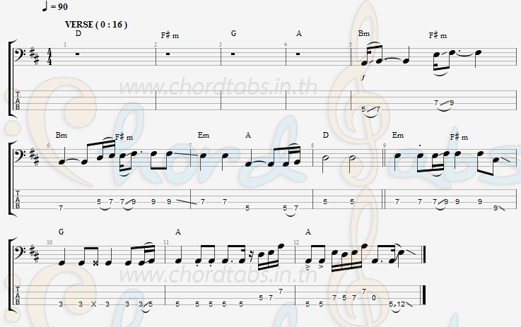 แทป เขียดจะนากับนางฟ้า นาย คมสันต์ คนมักม่วน