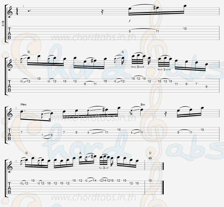 แทป เขียดจะนากับนางฟ้า นาย คมสันต์ คนมักม่วน