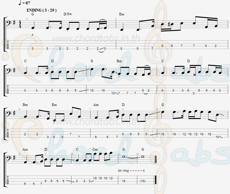 แทป เจ็บที่ต้องจาก วงละเลง