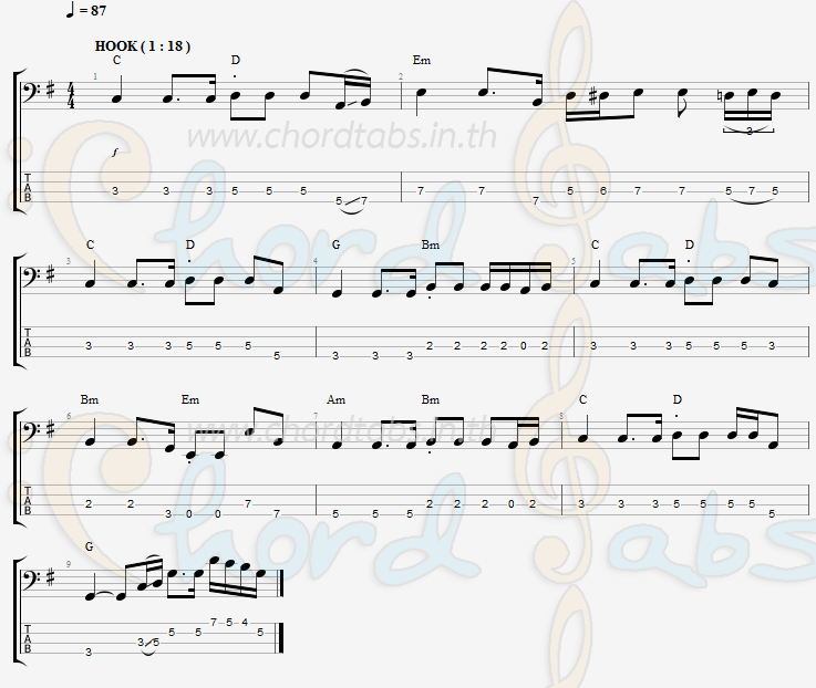 แทป เจ็บที่ต้องจาก วงละเลง