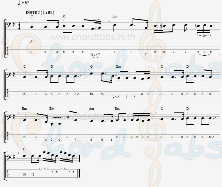 แทป เจ็บที่ต้องจาก วงละเลง