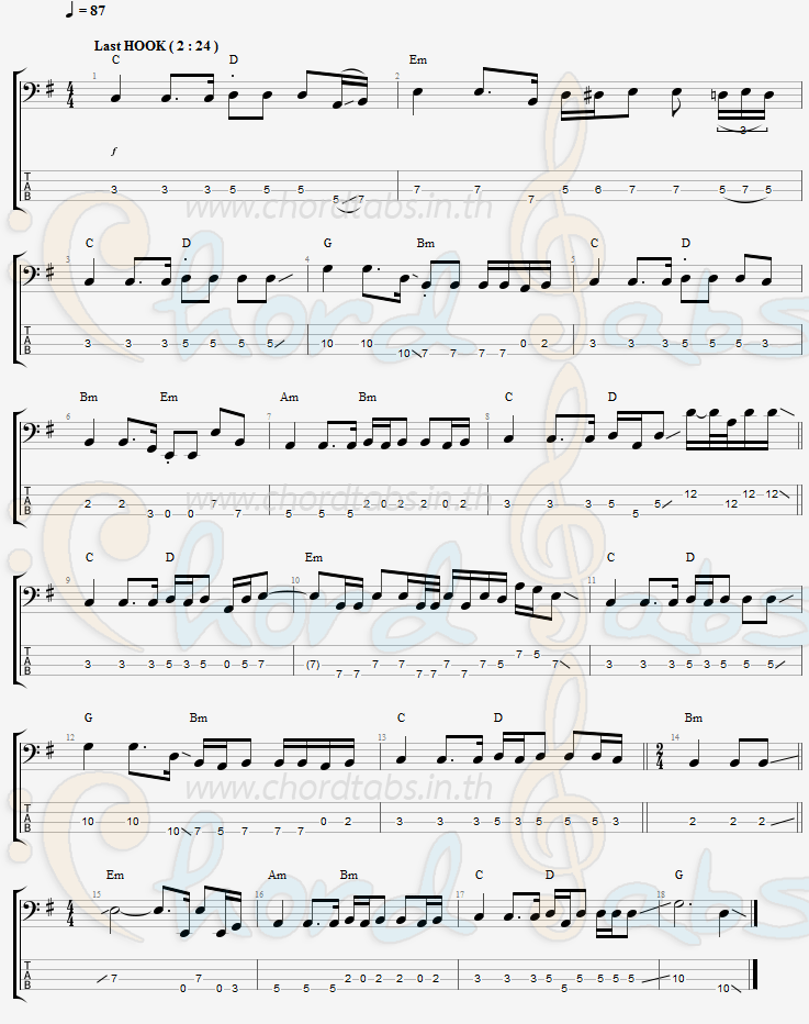 แทป เจ็บที่ต้องจาก วงละเลง