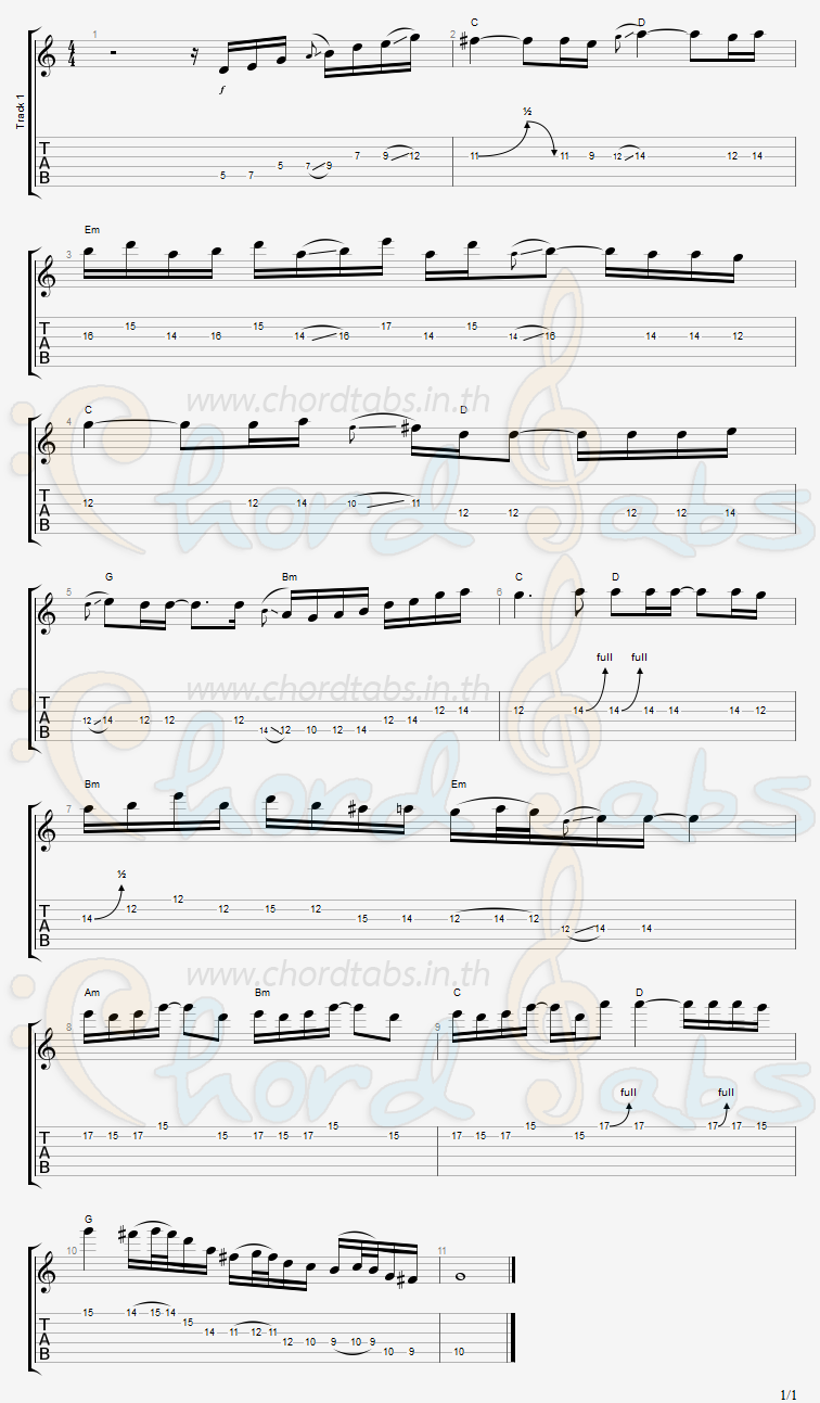 แทป เจ็บที่ต้องจาก วงละเลง