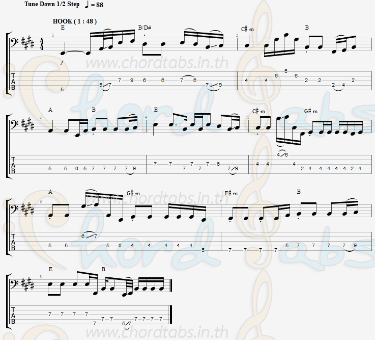 แทป แม่นที่รักบ่น้อ THE TIK(ปรีชา ปัดภัย)