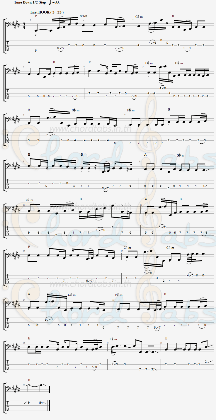 แทป แม่นที่รักบ่น้อ THE TIK(ปรีชา ปัดภัย)