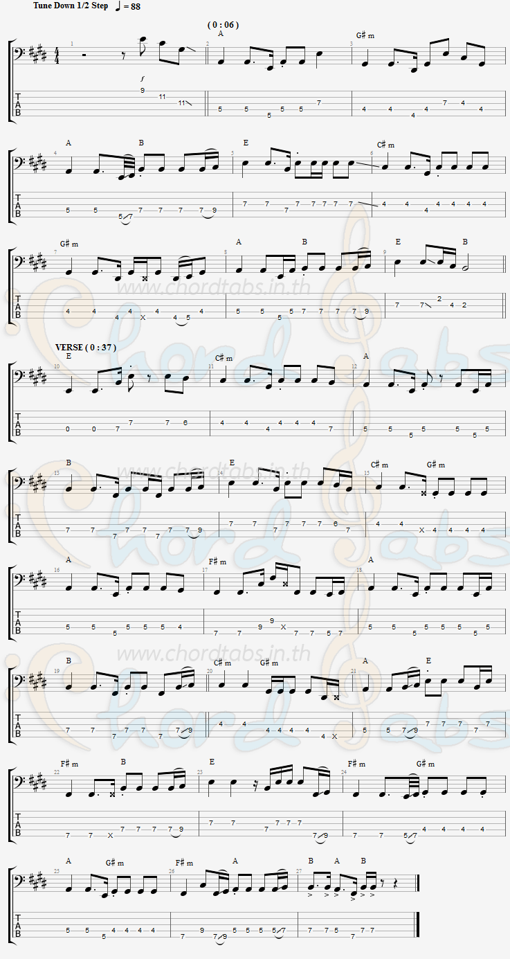 แทป แม่นที่รักบ่น้อ THE TIK(ปรีชา ปัดภัย)