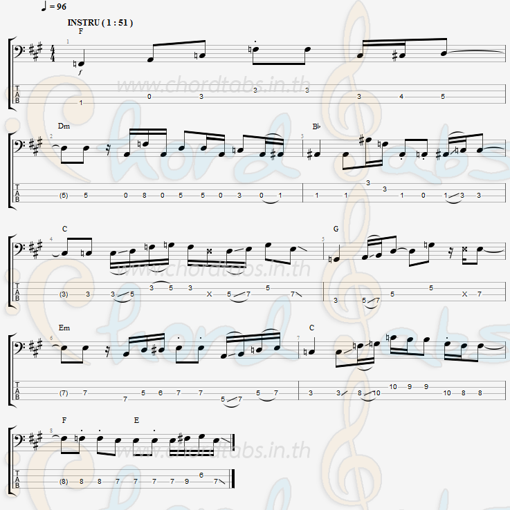 แทป ต่อจากนี้เพลงรักทุกเพลงจะเป็นของเธอเท่านั้น No One Else
