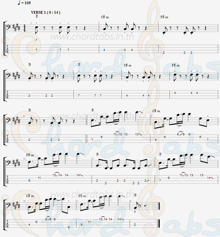 แทป I JUST WANNA PEN FAN YOU DAI BOR  (อ้ายจัสวอนน่าเป็นแฟนยูได้บ่ ) สิงโต นำโชค