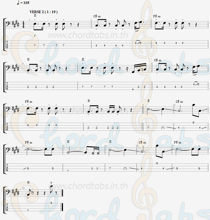 แทป I JUST WANNA PEN FAN YOU DAI BOR  (อ้ายจัสวอนน่าเป็นแฟนยูได้บ่ ) สิงโต นำโชค