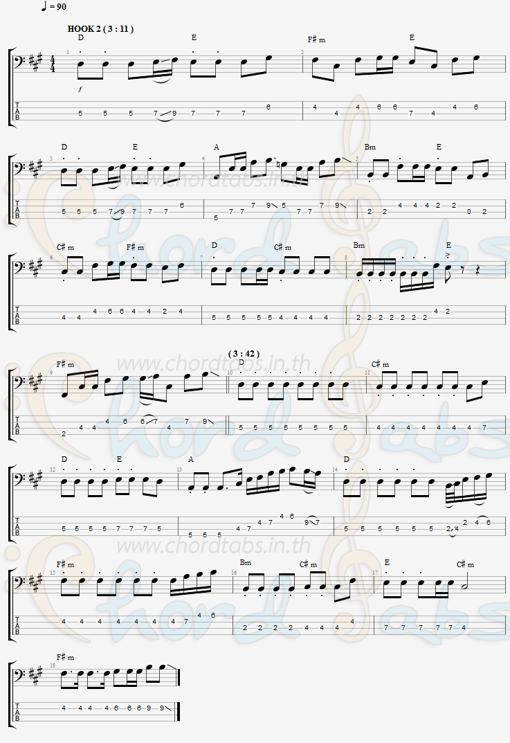 แทป ฆาตกรซ่อนน้ำตา SOLO ทีมเมีย (จุ๊บแจง เจนจิรา)