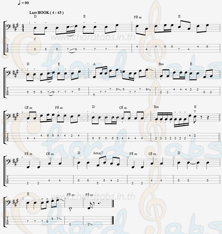แทป ฆาตกรซ่อนน้ำตา SOLO ทีมเมีย (จุ๊บแจง เจนจิรา)
