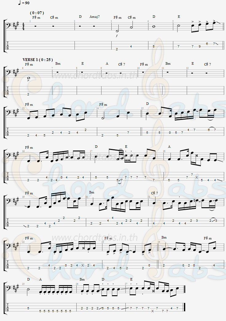 แทป ฆาตกรซ่อนน้ำตา SOLO ทีมเมีย (จุ๊บแจง เจนจิรา)