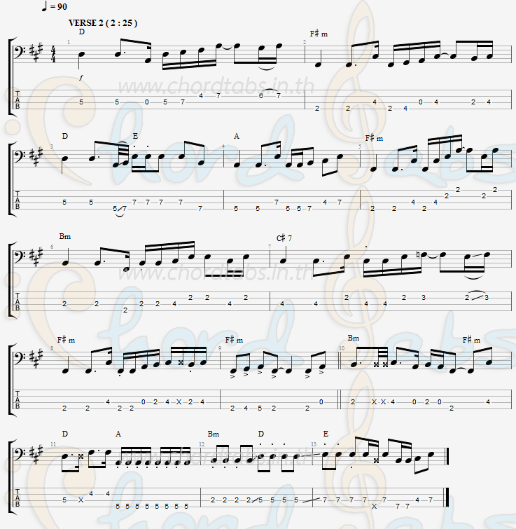 แทป ฆาตกรซ่อนน้ำตา SOLO ทีมเมีย (จุ๊บแจง เจนจิรา)
