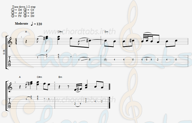 แทป Thank you แพร chicken chil