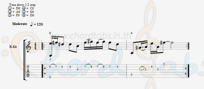 แทป คำถามเดิม (QUESTION) MARKSIWAT I