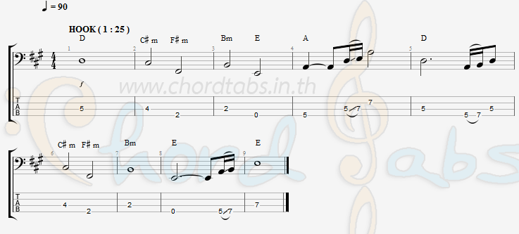 แทป กดหัวใจให้เจ้าของ ไอออน ข้าวสารแลนด์