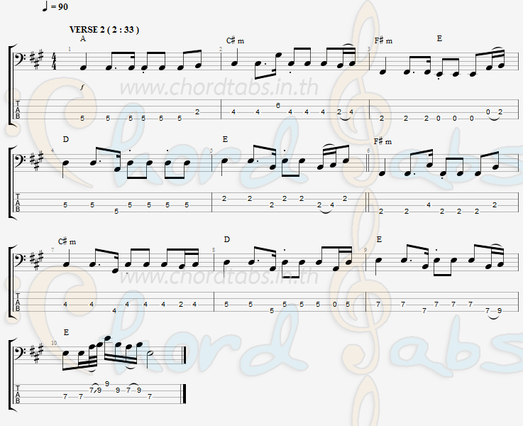 แทป กดหัวใจให้เจ้าของ ไอออน ข้าวสารแลนด์