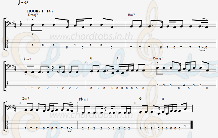 แทป หลับฝันดี After Bluesmoon