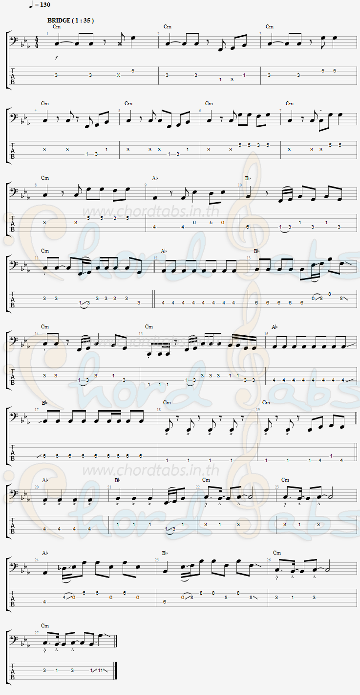 แทป ใจเสือกจำ ไอออน ข้าวสารแลนด์ x นุ่น ธิดาพร สายรักษ์