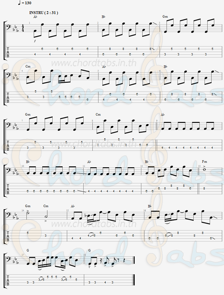 แทป ใจเสือกจำ ไอออน ข้าวสารแลนด์ x นุ่น ธิดาพร สายรักษ์