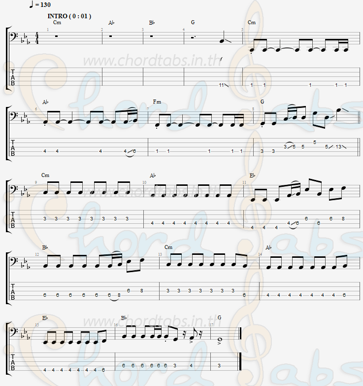 แทป ใจเสือกจำ ไอออน ข้าวสารแลนด์ x นุ่น ธิดาพร สายรักษ์